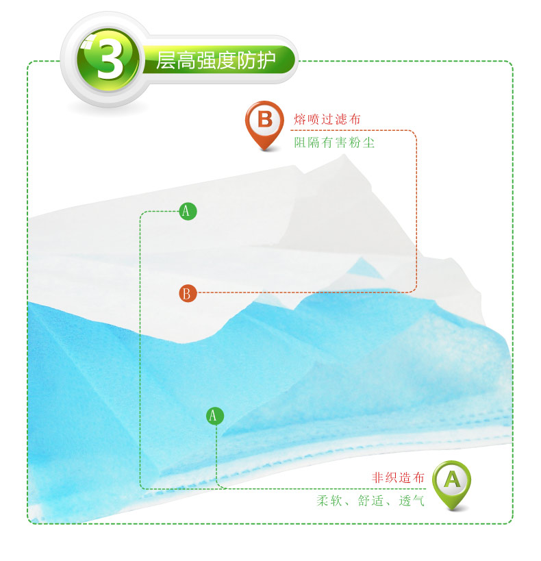 一次性使用口罩_07