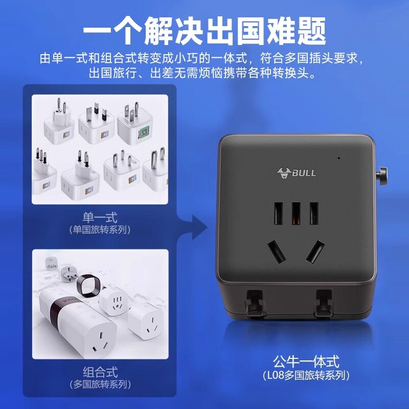 震惊！一个插头走遍欧洲不是梦？公牛俄罗斯塞尔维亚转换插头居然这么香！🌍🔌-转换插头-淘宝好物网
