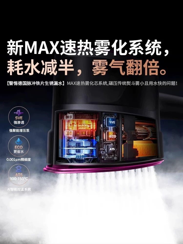 2025 New Handheld Garment Steamer, Small Household Ironing Machine, Large Steam Iron for Clothes, Portable for Dormitory Use