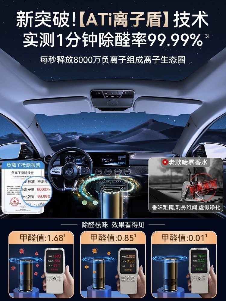 Car Air Purifier, Special for New Cars, Removes Formaldehyde and Eliminates Odors in the Car, Negative Ion Generator for Cars