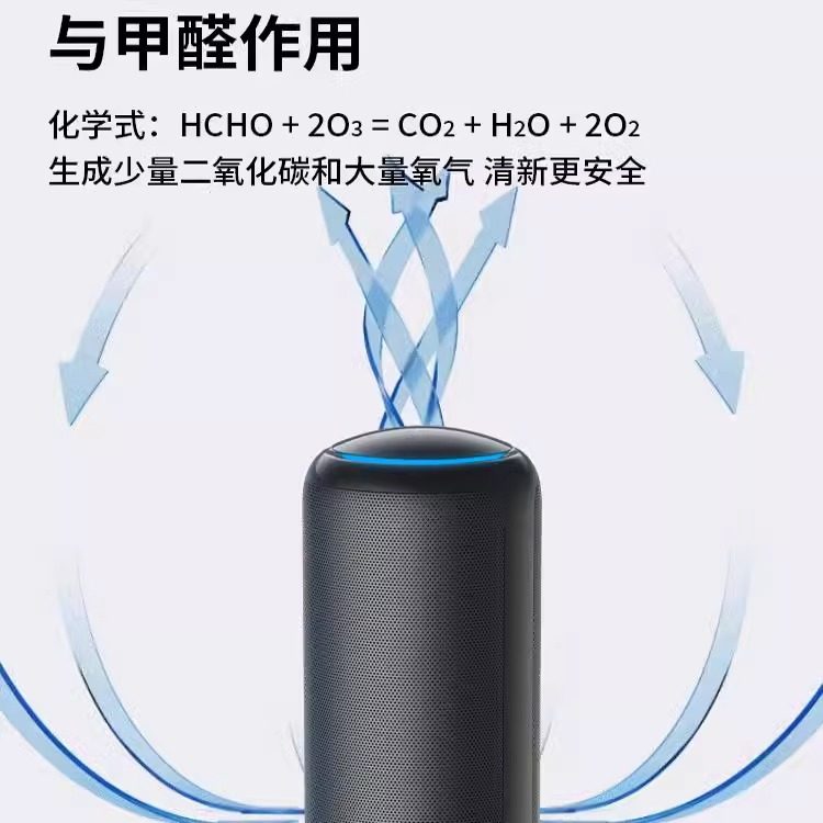 Car Air Purifier Is Suitable for Xiaomi Cars, Pm2.5 Negative Ions, Removes Formaldehyde and Odors in New Cars