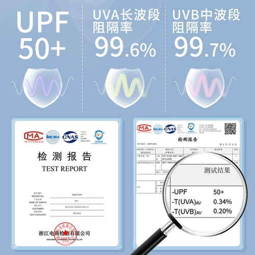 Летняя шапка, дорожная солнцезащитная шляпа для выхода на улицу