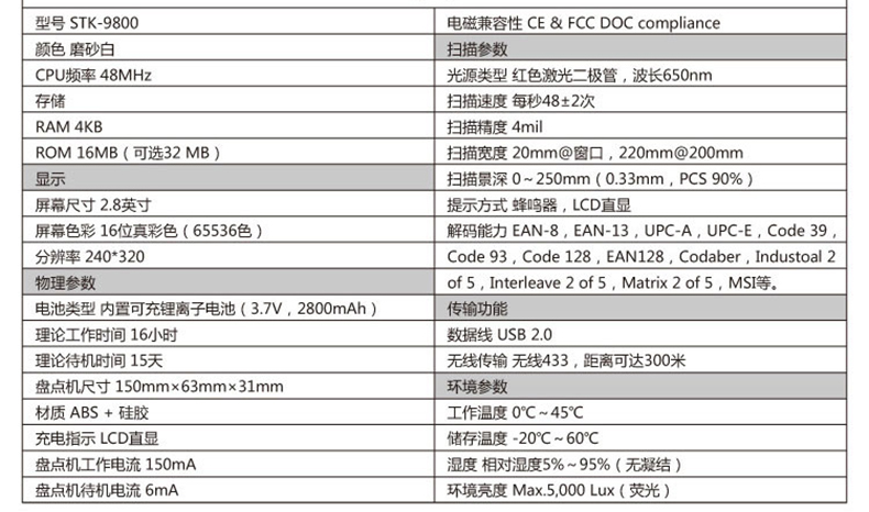 Obm9800 mã vạch hàng tồn kho thu thập dữ liệu thời gian thực Máy quét không dây WIFI siêu thị kho ra khỏi thư viện quét mã quản gia Po Shun Budweiser thiết bị đầu cuối cầm tay PDA - Thiết bị mua / quét mã vạch