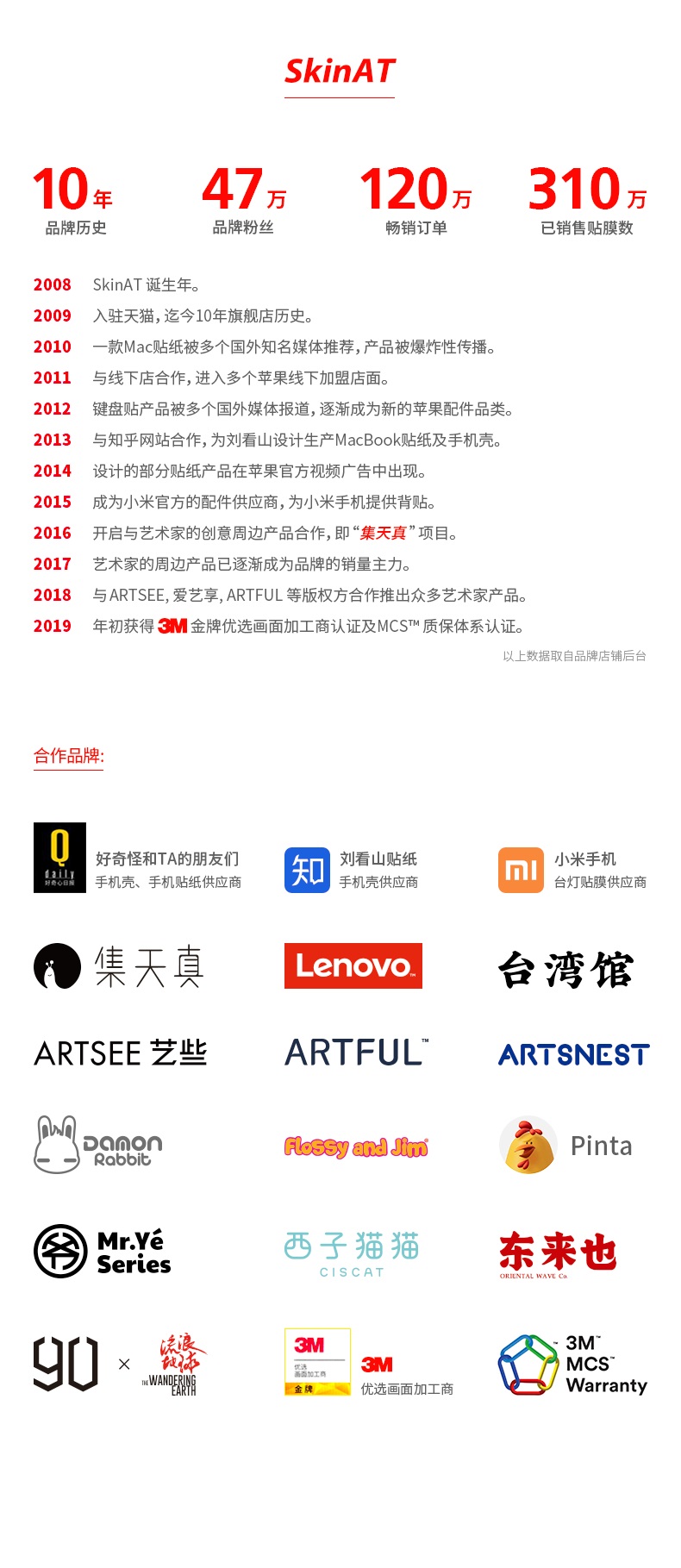 Добавить процесс бренда -3.18-790.jpg