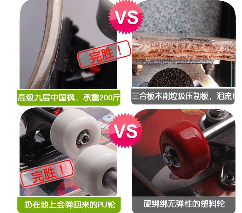 Planche à roulettes   DCHONG - Ref 2598371 Image 41