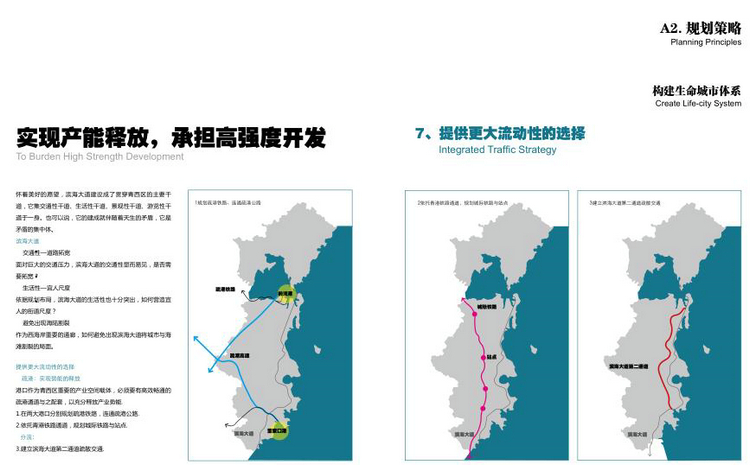 T500精选35套深规院中规院同济控规控制性详细规划城市设计-8