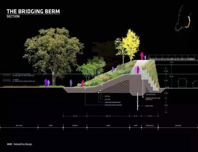 T127建筑规划竞赛Illustrator软件出图AI高端分析图教学视频教程-8