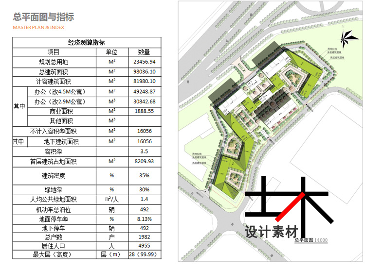 T209五家设计大院东莞商业公寓项目建筑规划方案设计竞标...-9