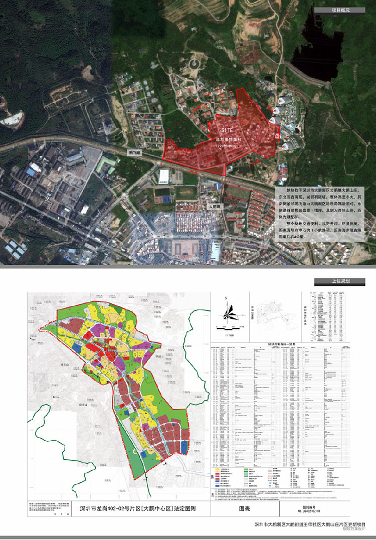 T128 知名设计院豪宅住宅小区项目建筑规划概念方案设计文...-6