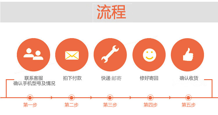 适用于锤子坚果3屏幕总成换外屏盖板玻璃内外