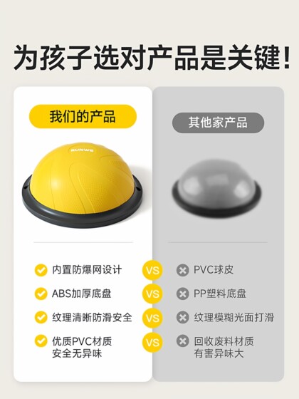 Children's Wave Speed Ball, Semi-Circular Balance Ball, Pilates Fitness Hemisphere, Core Training Yoga Ball, Yoga Studio Wave Ball