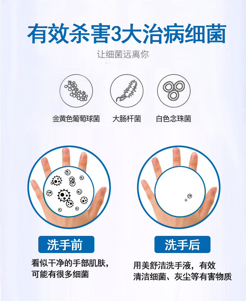 美舒洁 75%酒精免洗消毒凝胶 500ml 图9
