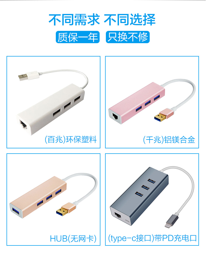 Tin tức chính hướng Microsoft pro5 bề mặt 4 docking cáp adapter mạng trạm USB 3.0 bên ngoài trung tâm chuyển đổi Tablet PC Phụ kiện USB Adapter splitter giao diện đa chức năng - USB Aaccessories sạc micro