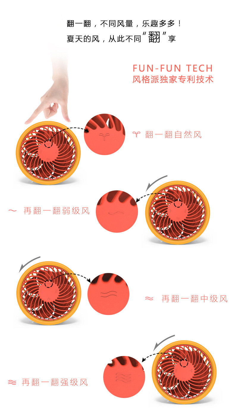 Ventilateur USB - Ref 400702 Image 12