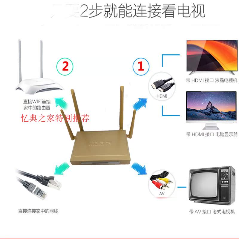 đầu phát wifi Đầu phát kim loại set-top HD mạng Malata / Malata K10 tích hợp WiFi 8G64G - Trình phát TV thông minh củ phát wifi 4g giá rẻ
