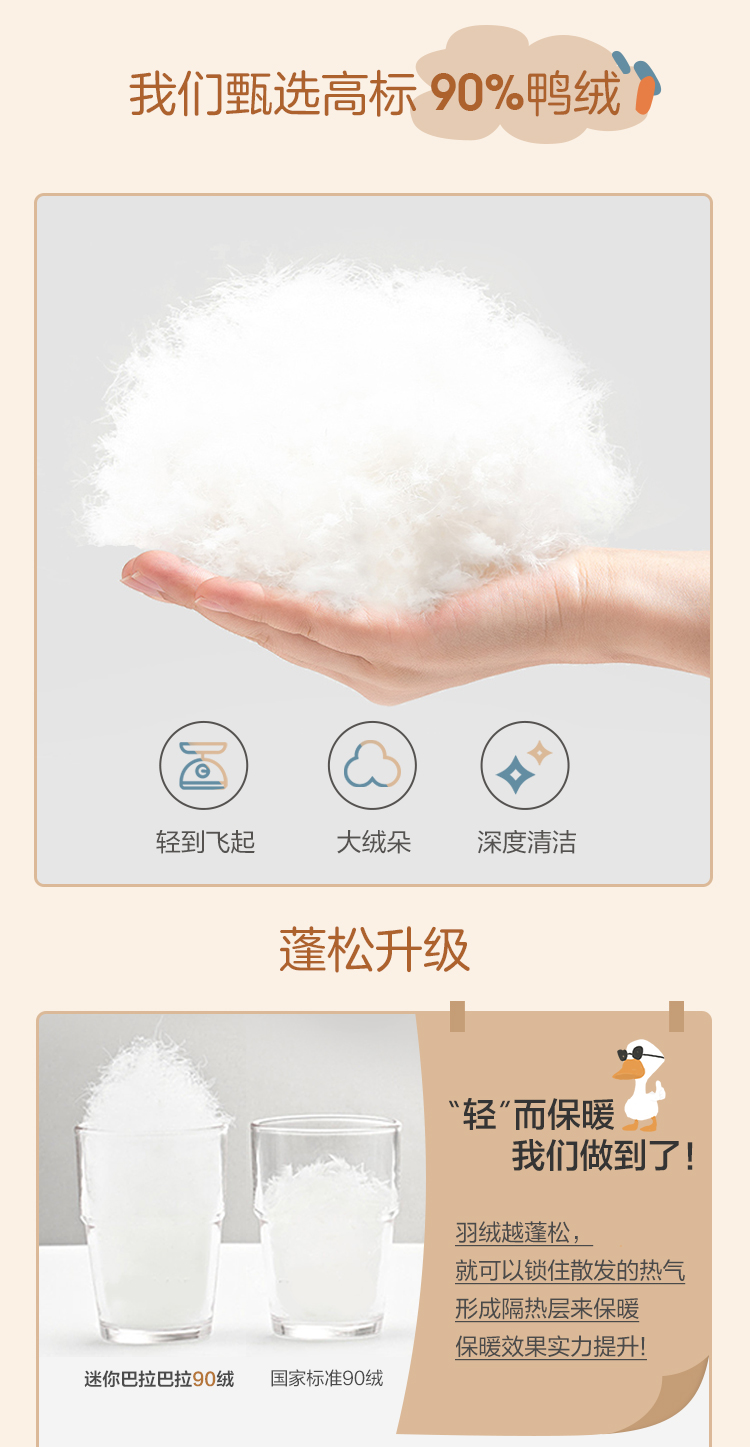 迷你巴拉巴拉 宝宝连体羽绒服 90白鸭绒 图3