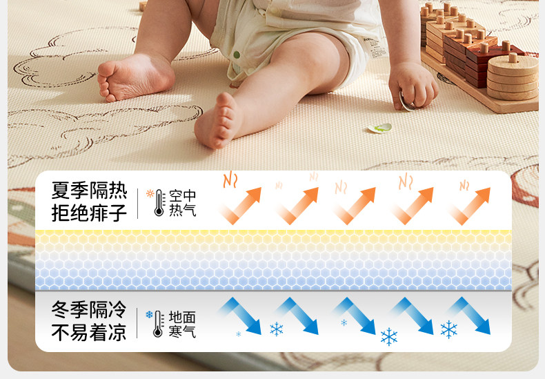 Развивающий коврик для ползания 欧孕婴儿爬爬垫折叠款加厚家用无毒无甲醛地垫儿童宝宝ixpe爬行垫