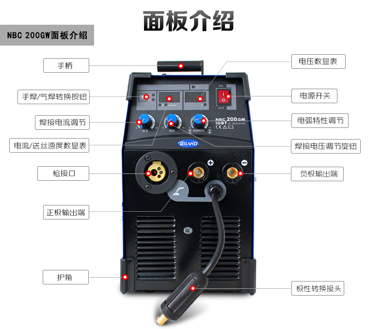 NBC-200GW250GW300GW_07.jpg