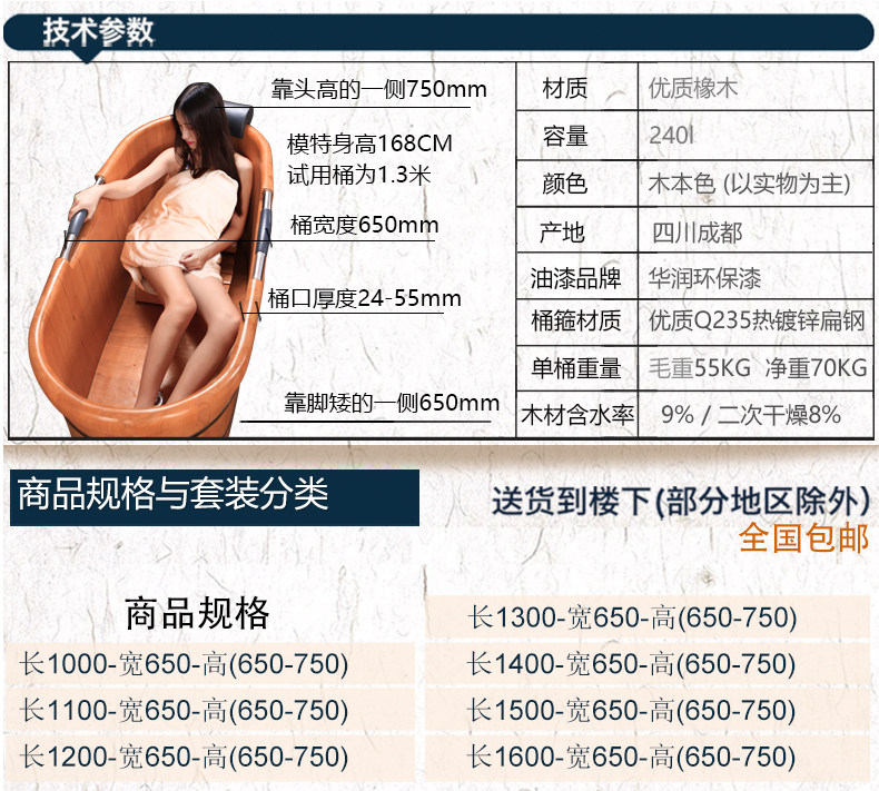 Параметры и наборы пошаговых ведер подлокотников (модифицировано) _01.jpg