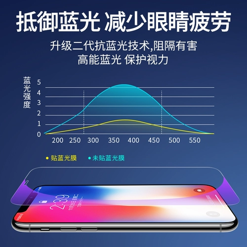 IPhonex Steel Film XS Anti -Peeping XR Apple X Полноэкранный XSMax Cover Max Ant -Peeping