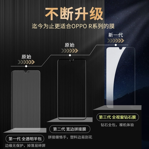 Oppor15 Memdered Film R17 Anti -Peeping Film R15X Полно -экранный Oppo Mobile Phone Oopor17pro Anti -Peep Opor Dream версия oppr Original Oinpo Film 0pp0r Стандартный OPR Anti -Peeping R15