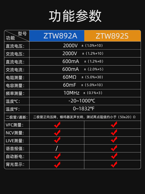 Zhengtai Photovoltaic Multimeter Digital High Precision 2000V High Voltage Mining Electrician Special Intelligent Anti-Fired Maintenance Meter