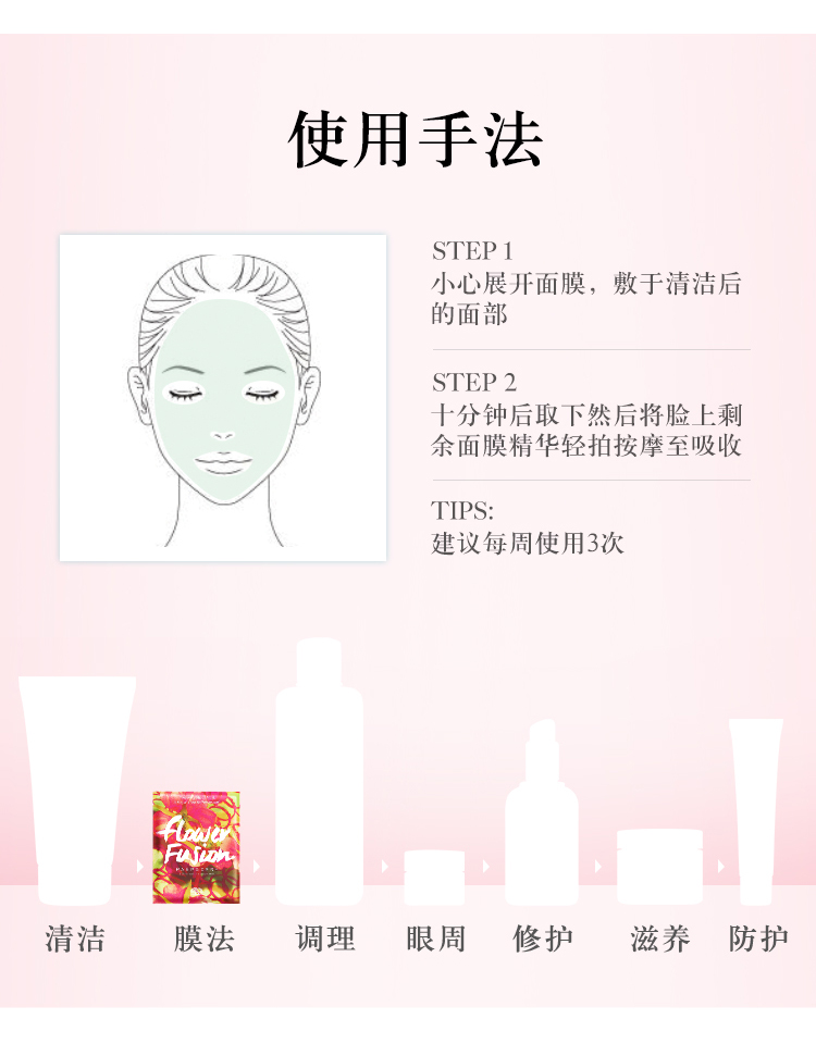 Nguồn gốc / Yuemu Source Flower Extract Oil Mask Giữ ẩm làm dịu sâu dưỡng kem dưỡng trắng da mặt giá rẻ