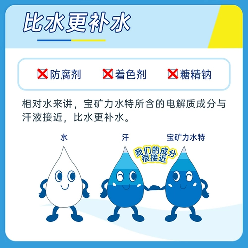 Baojin Lishui Special Electrytic Water Relief Powder Официальный флагманский магазин Послание спортивного фитнеса пить жареные напитки детей