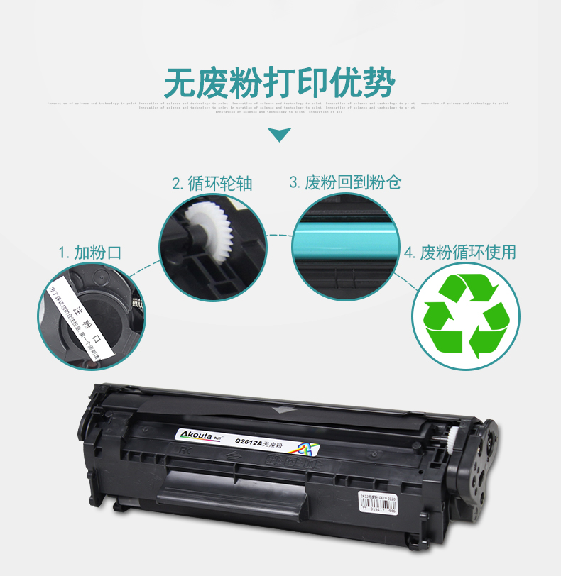 Akita 2612A dễ dàng thêm mực in mực cho máy in HP hp1020 M1005 hộp mực 12a - Hộp mực hộp mực 35a dùng cho máy in nào