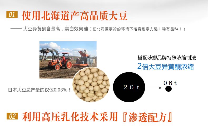 Nhật Bản nhập khẩu kem làm trắng da sữa đậu nành Sana Sana 50g kem dưỡng ẩm mùa thu và mùa đông - Kem dưỡng da kem dưỡng ẩm cho da mụn