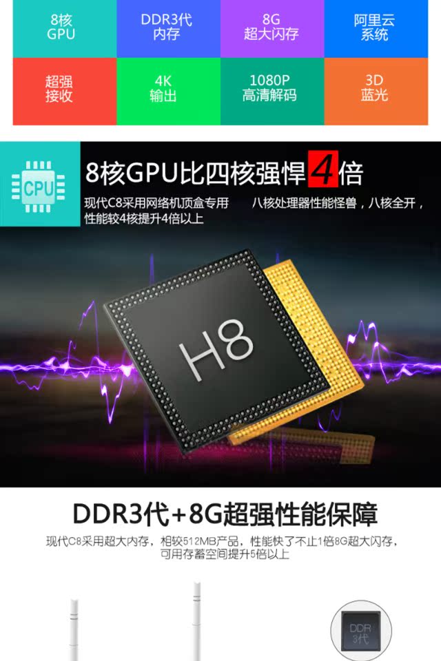 bộ thu phát wifi HYUNDAI / C8 hiện đại miễn phí mạng wifi không dây trực tiếp HD TV box player cục phát wifi 4g viettel