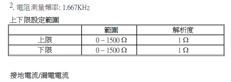 Máy đo điện trở nối đất loại kẹp có độ chính xác cao PROVA-5601 chuyên nghiệp nhập khẩu