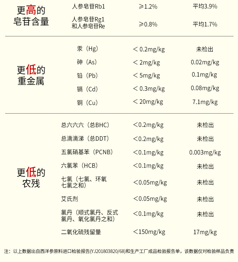 90G-американский ginseng_09.jpg