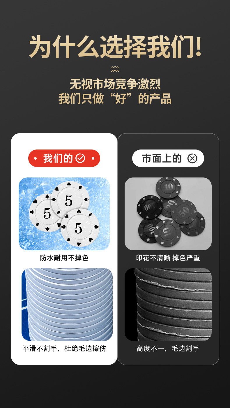 Фишки 棋牌室筹码币麻将筹码