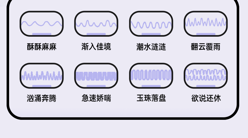 【中國直效郵件】 傑士邦 Q糖跳蛋 1 女性玩具 強震靜音 情趣玩具 女性跳彈 女用自慰器成人用品