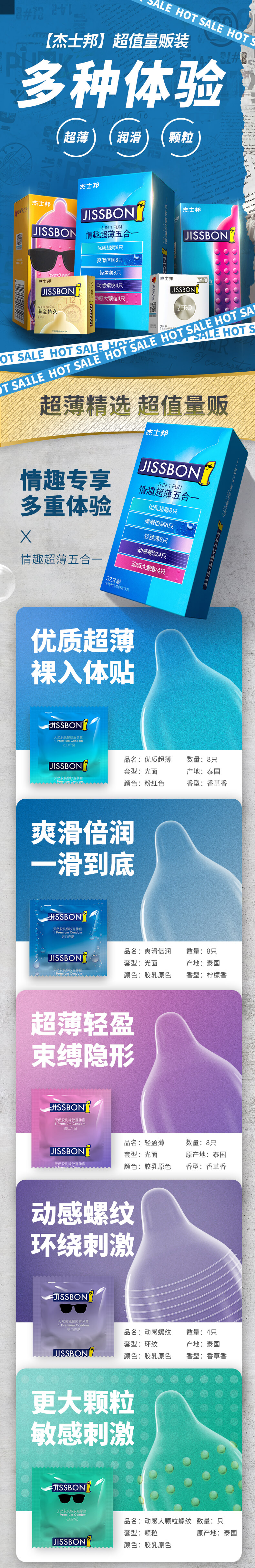 杰士邦 情趣超薄礼盒 34只 图1