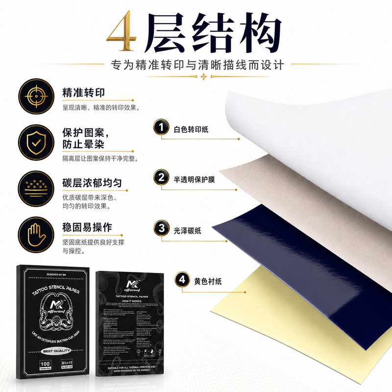 Mk Deep Sea Ink Tattoo Transfer Paper Thermal 4-Link Printing Paper Special for Tattoo Machines, Scratch-Resistant and Clear Transfer Consumables