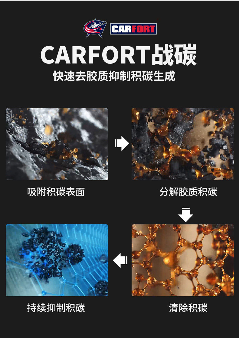 宝马奥迪4S店 美国进口 Carfort 战碳C521 燃油宝 325ml 图9