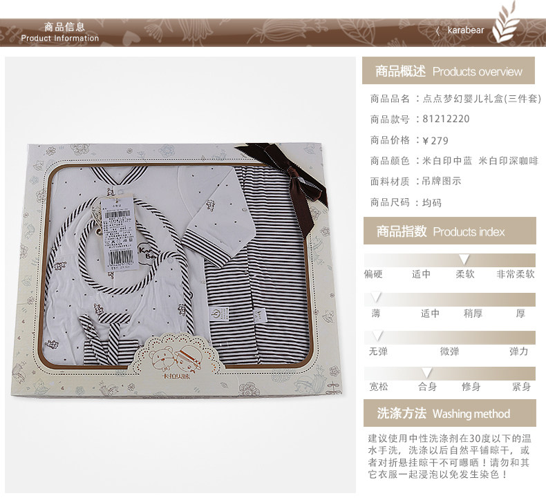 Coffret cadeau pour nouveau-né - Vêtements + Accessoires - Ref 1975193 Image 7