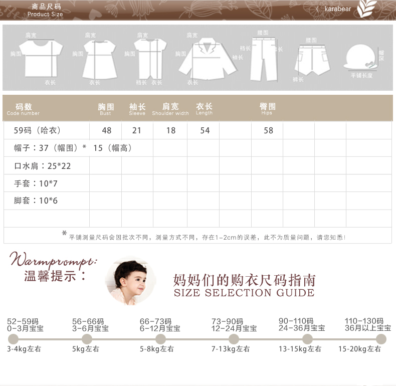 Coffret cadeau pour nouveau-né - Vêtements + Accessoires - Ref 1975216 Image 25