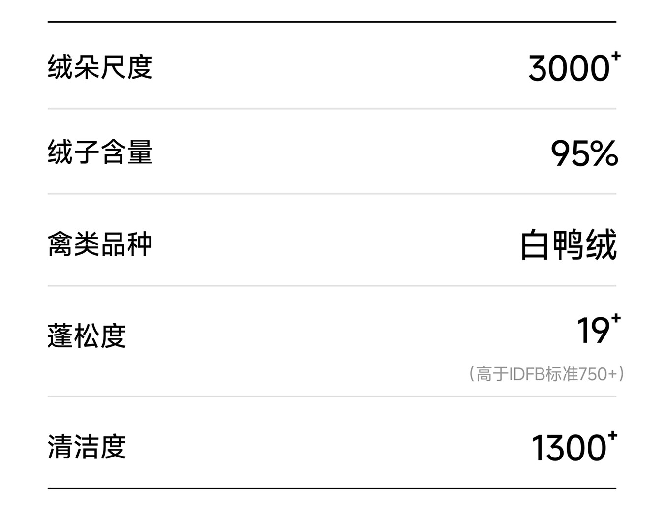 保姆鹅 儿童羽绒服短款连帽保暖中大童超轻柔软舒适薄款外套冬装 — 9