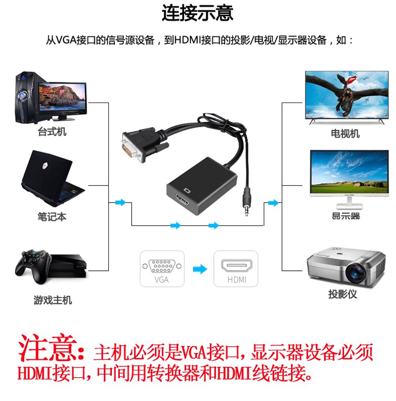 VGA to HDMI converter High-quality line monitoring computer connection TV projector connection cable VGA conversion head