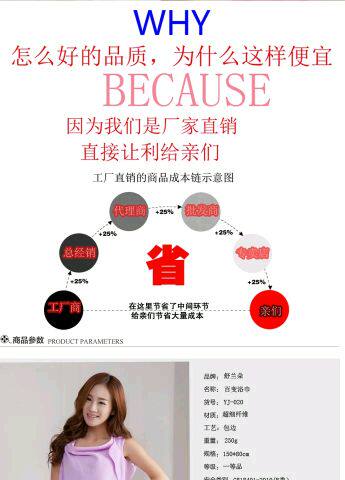 Peignoir - Ref 597501 Image 10