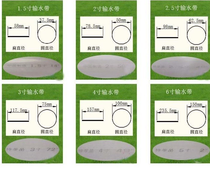 農業用点滴灌漑帯マイクロスプレー帯霧噴霧管噴霧ホース農業用点滴管水帯噴霧灌漑帯,タオバオ代行-チャイナトレーディング