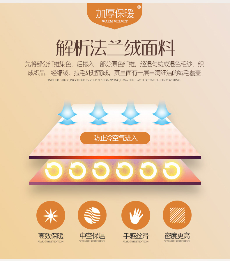 Flannel bed 笠 đơn mảnh san hô lông cừu dày giường trải giường bảo vệ che bụi che phủ Simmons bảo vệ Ga phủ giường là gì