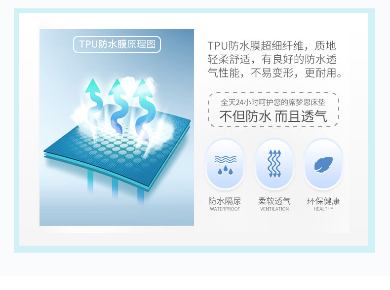Nệm chống thấm Tấm trải giường đơn Tấm trải giường Tấm phủ nệm bảo vệ em bé nước tiểu thoáng khí tấm phủ bụi - Trang bị Covers Ga chun Everon