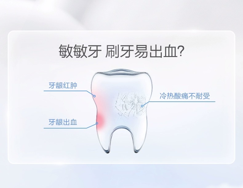 Description Picture 4 of itemOriginal SOOCAS Sonic Electric Toothbrush Heads Replacement SOOCAS X1 X3 X3U X5 teeth brush replacement heads