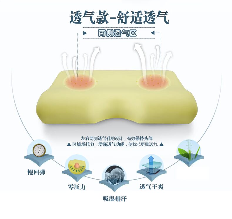 Gối gối bộ nhớ từ từ gối gối hồi phục chậm gối cổ gối trợ giúp giấc ngủ gối nam châm cao và thấp gối ôm hơi