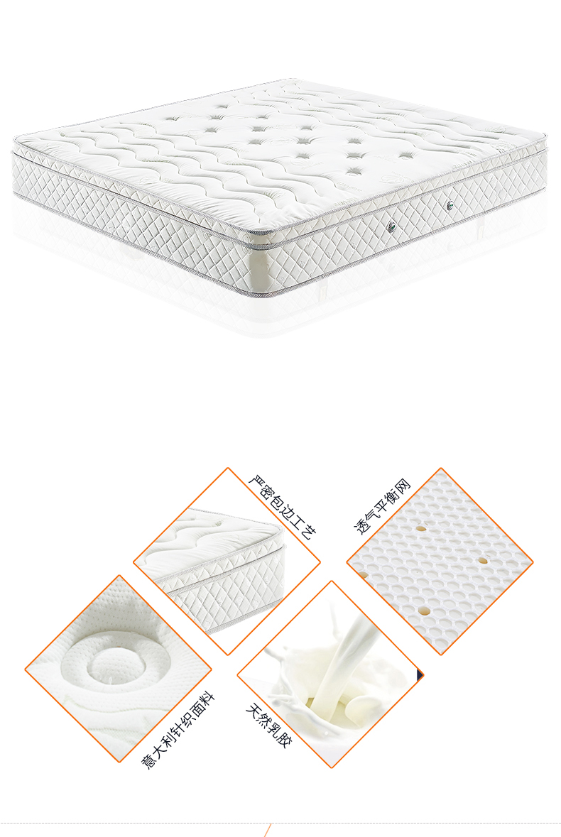 Nệm cao su thiên nhiên Fei Yi Xuan 1.5 / 1.8 đôi lò xo Simmons nệm sườn nệm 88-4 - Nệm chăn ga gối đệm cưới