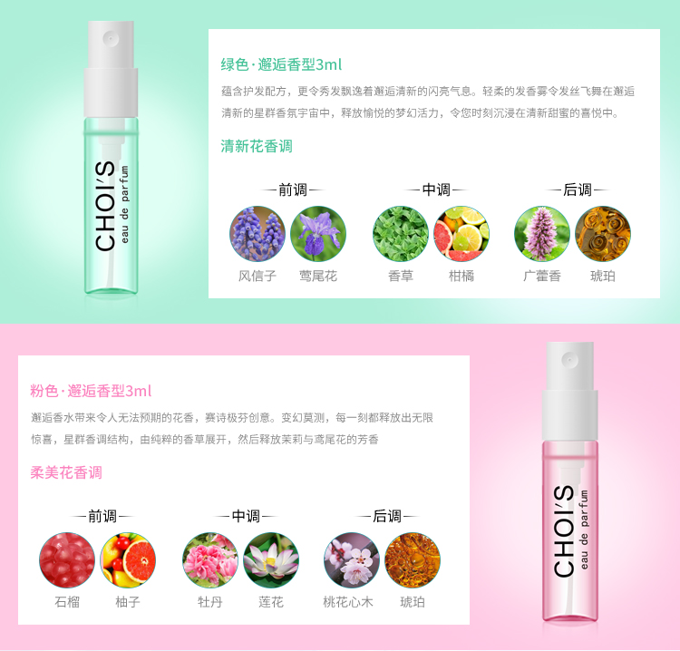 Mẫu nước hoa Gói dùng thử Chính hãng Set Bộ năm mảnh Hương thơm lâu dài Tươi tự nhiên 3ml nước hoa creed aventus
